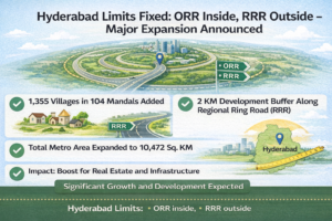 Hyderabad Limits Fixed